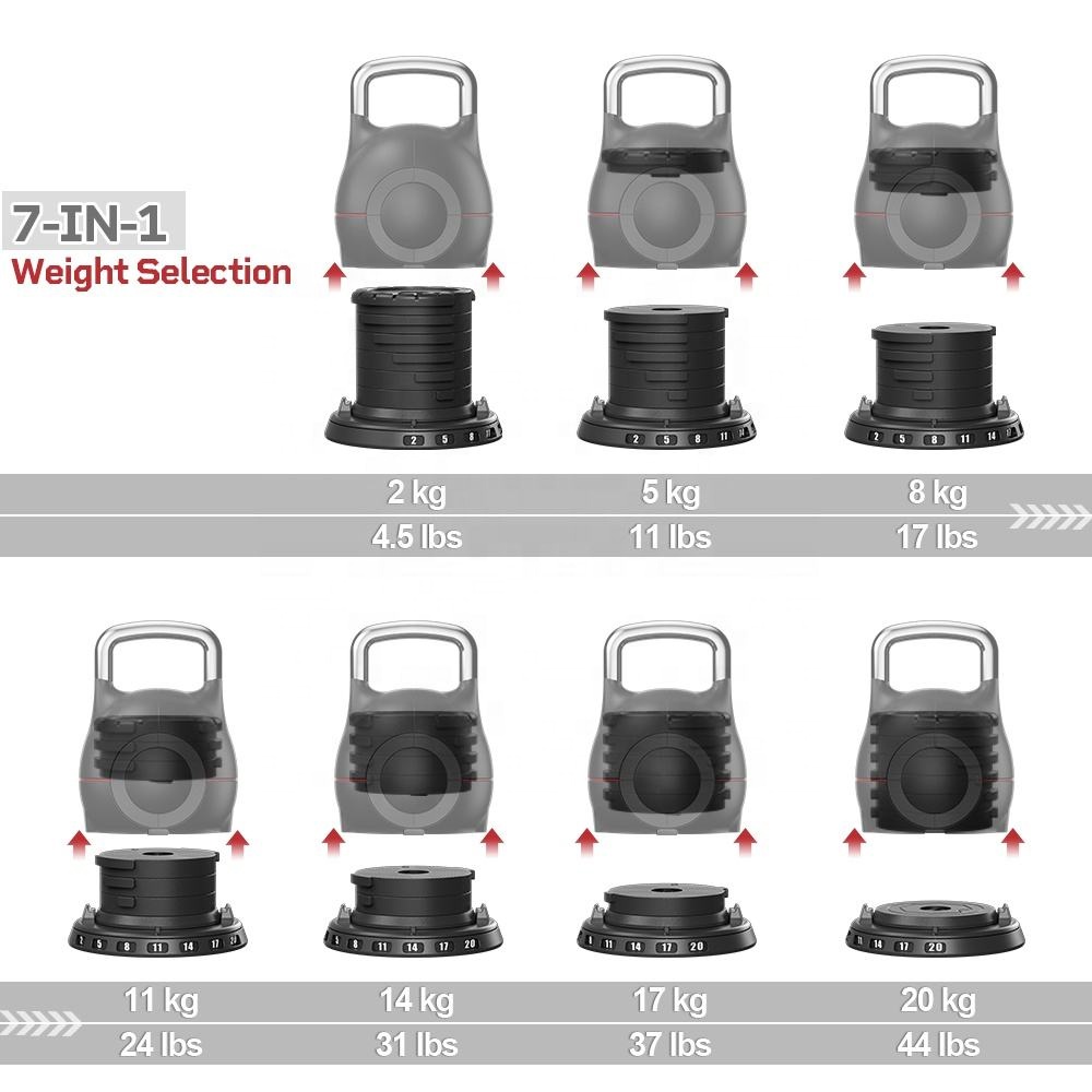 7-in-1 verstelbare kettlebell- - Home Gym Equipment Set recensie en prijs